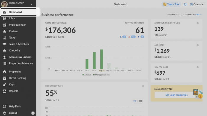 Airbnb metrics new dashboard